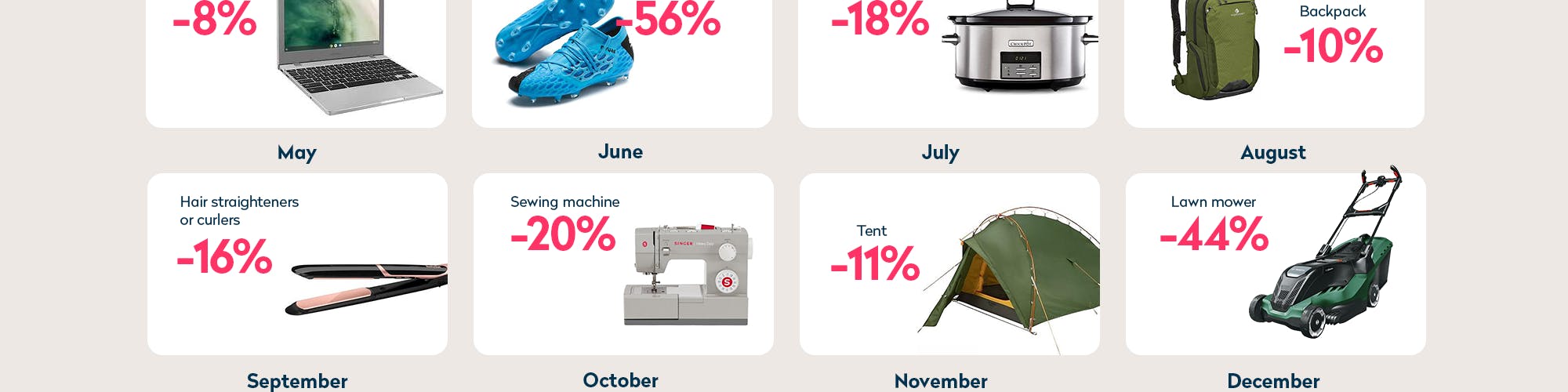 Plan your 2023 spending: the best and worst months to buy popular products