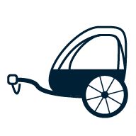 Cykelvagnar