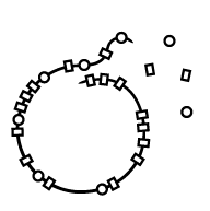 Askartelu