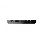 Sony PlayStation TV