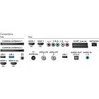 Philips 65PUS8601