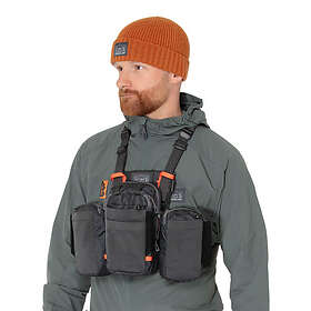 Guideline Experience Multi Harness