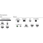 Philips The One 75PUS7354