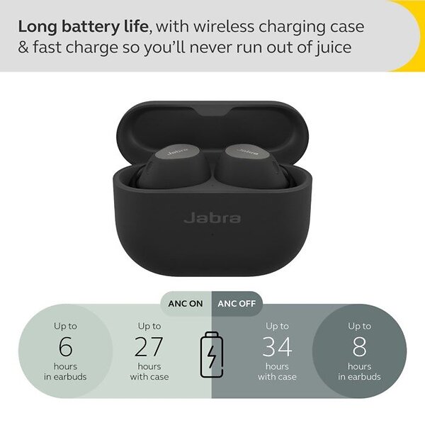 Jabra Elite 10 True Wireless In-ear - PriceSpy UK
