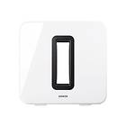 Sonos Sub