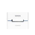 Sonos Bridge (ZoneBridge BR100)