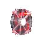 Cooler Master MegaFlow 200 200mm LED