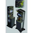 Monitor Audio Platinum PL300