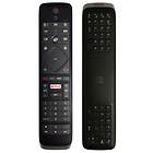 Philips 65PUS8602