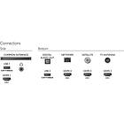 Philips The One 65PUS8545