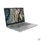 Lenovo ThinkBook 14s Yoga 20WE0023UK