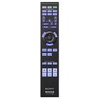 Sony VPL-HW20