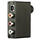 Optoma NuForce uDAC 2