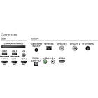 Philips OLED+ 55OLED934