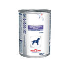 Royal Canin CVD Sensitivity Control 0,42kg