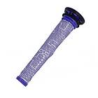Förfilter till Dyson DC58 DC61 V6 V7 V8