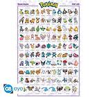 Abysse POKEMON Poster Maxi 91.5x61 Sinnoh Pokemon