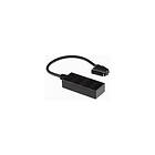 Hama Scart Splitter video audio delar 0,5 m