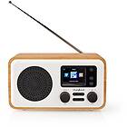 Nedis Internet Radio Bordsdesign