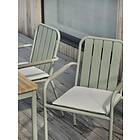 Brafab Innes/B45 matgrupp