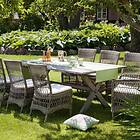 Sika Design Marie/Colonial matgrupp