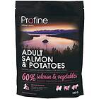 Profine Dog Dry Food Adult 12kg