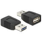 DeLock Adapter EASY-USB 2,0-A female charging only