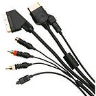 Joytech Digital AV Cable (RGB)