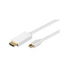 Goobay HDMI - DisplayPort Mini 2m
