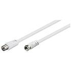 Goobay Antenna F-Contact - 9.5mm M-F 1.5m