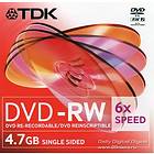 TDK DVD-RW 4.7GB 2x 1-pack Jewel Case