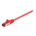 Goobay S/FTP CCA Cat6 RJ45 - RJ45 Braided PIMF 2m