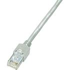 Dätwyler Cables 5502 Flex S/UTP Cat5e RJ45 - RJ45 Hirose 20m