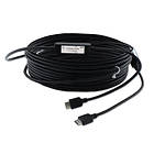 Kramer C-FOHM/FOHM Fiber Optic HDMI - HDMI High Speed 100m
