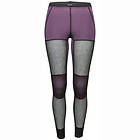 Brynje Wool Thermo Longs (Dame)