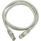 Deltaco FTP Cat5e RJ45 - RJ45 2m