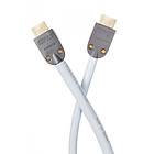 Supra HD 18Gbps HDMI - HDMI High Speed with Ethernet 5m