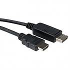 Roline Value HDMI - DisplayPort 2m