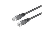 Prokord UTP Cat6 RJ45 - RJ45 0.5m