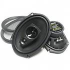 u-Dimension Element EL-Coax 693