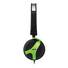 AKG K518 LE