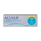 Johnson & Johnson Acuvue Oasys 1-Day For Astigmatism (30-pack)