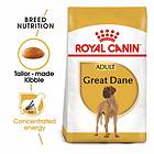 Royal Canin BHN Great Dane 12kg