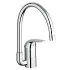 Grohe Euroeco Kjøkkenbatteri 32752000 (Krom)