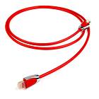 Chord Shawline Streaming RJ45 - RJ45 1,5m
