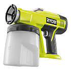 Ryobi P620 (Utan Batteri)