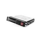 HP P10214-H21 1.92TB