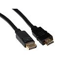 Iiglo HDMI - DisplayPort 3m