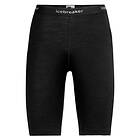 Icebreaker Merino 200 Oasis Crewe Thermal Shorts (Dam)
