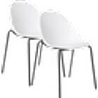 Jotex Lunnarp Stol (2-pack)